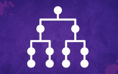 Arquitectura web en SEO local: Un sitio web bien estructurado